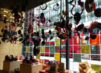 Co to jest visual key? Co to jest visual key?