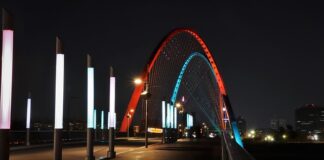 Czy formowanie jest etapem budowania zespołu?