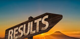 Od jakiej kwoty sprawdza Urząd Skarbowy?